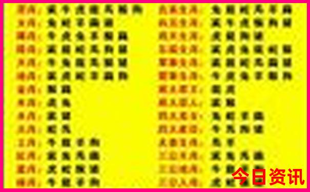 百里杜鹃附近的旅游景点有哪些